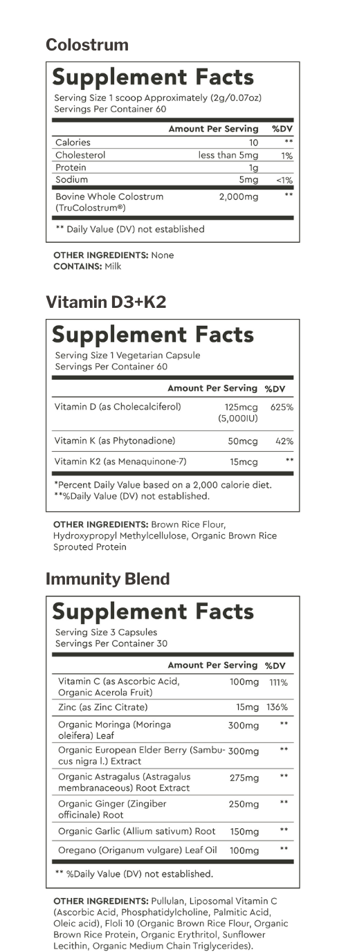 Supplement Facts for Default Title